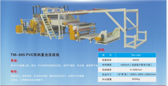PVC布料复合压纹机